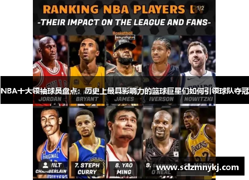 NBA十大领袖球员盘点：历史上最具影响力的篮球巨星们如何引领球队夺冠