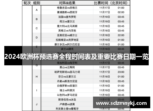 2024欧洲杯预选赛全程时间表及重要比赛日期一览